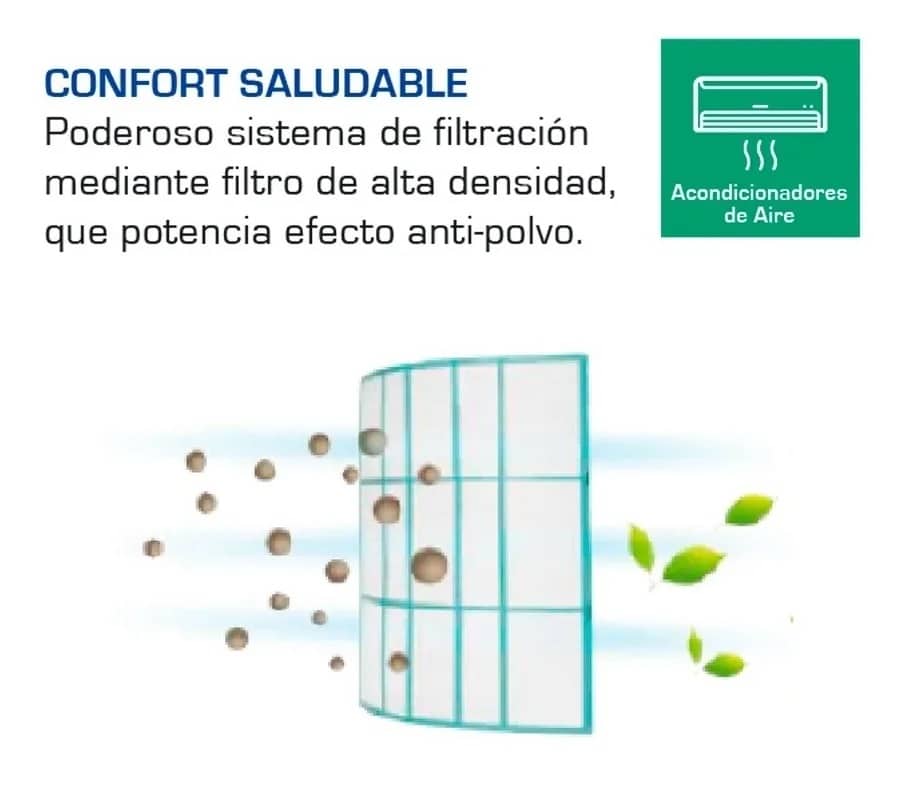 Aire acondicionado James Inverter 24000 BTU AAM-24 AU-INV