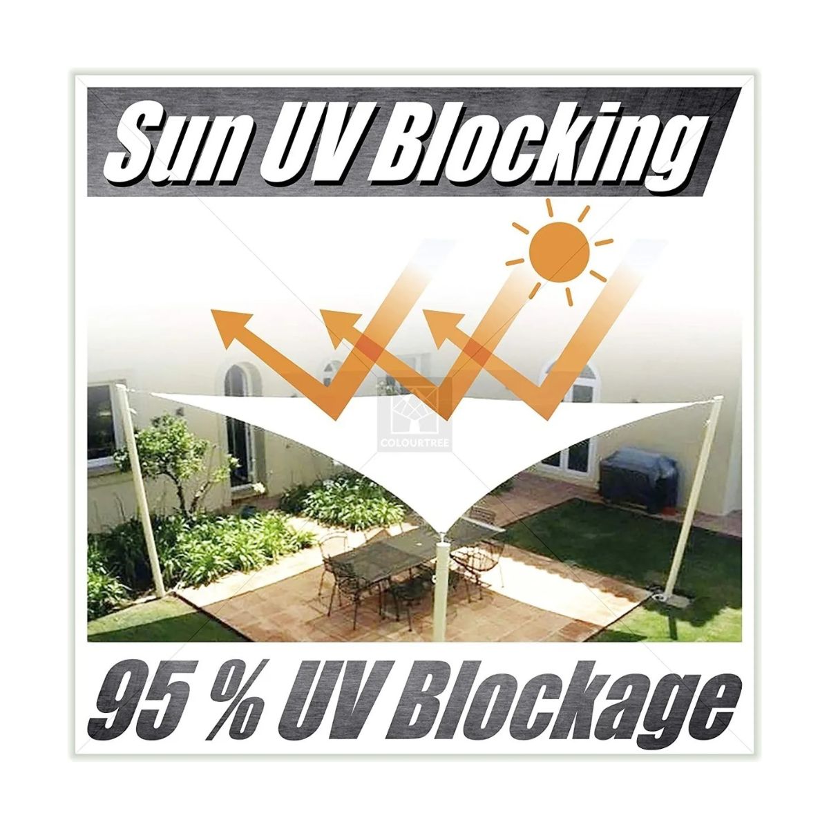 Toldo Vela p/ sombra c/ protección Uv 4*9.5 rectangulo NEGRO