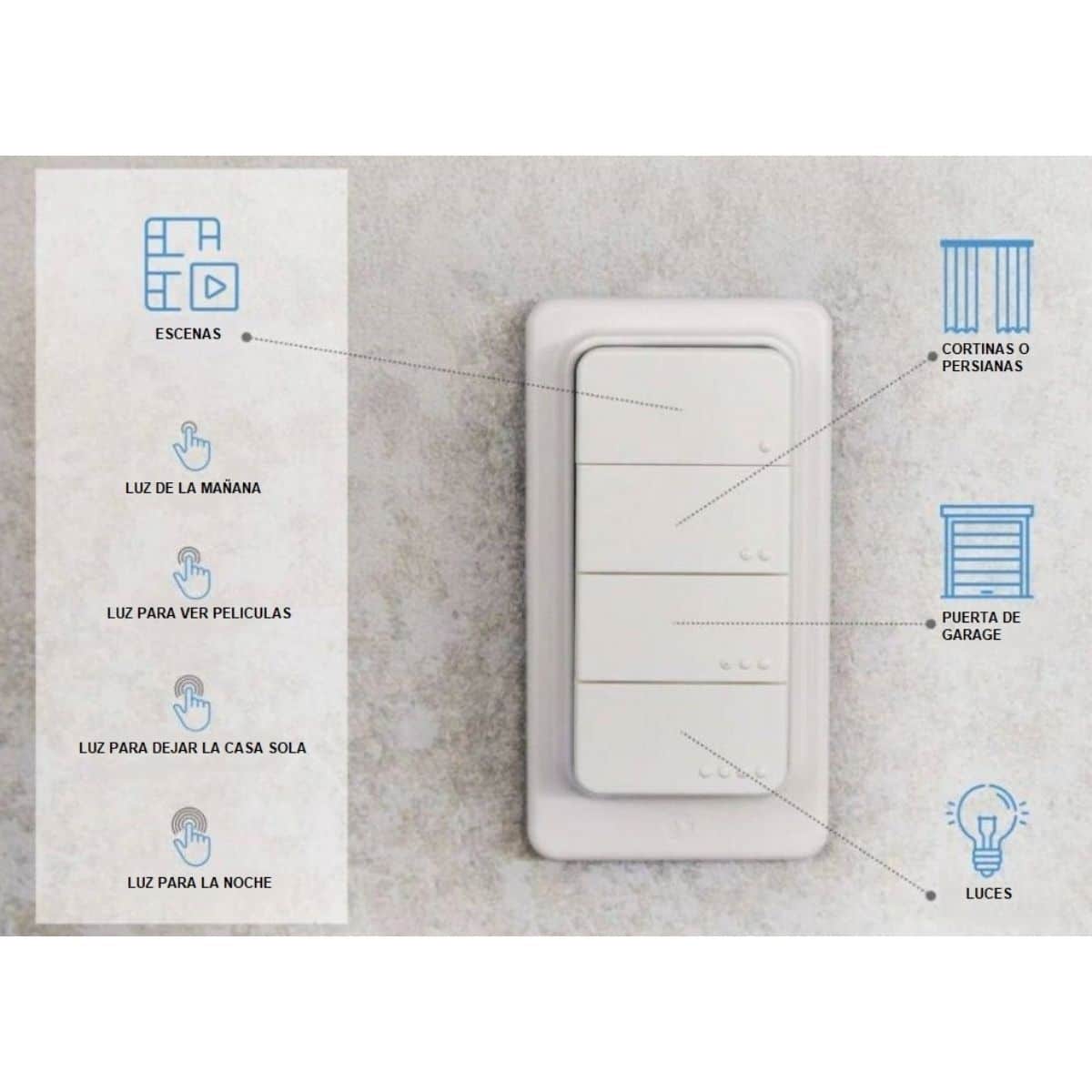 Control Smart Shelly BLU RC Bluetooth 4 botones Control Smart Shelly BLU RC Bluetooth 4 botones